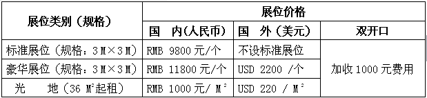 2014广州国际餐饮连锁加盟展邀请函