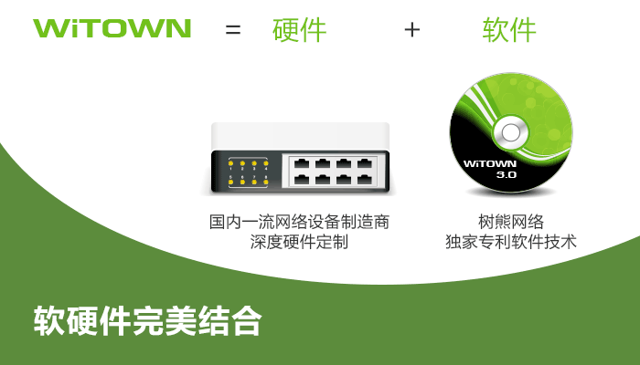 树熊WiFi广告营销路由器