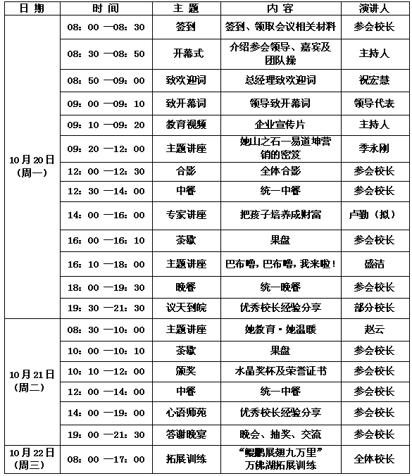 2014易道教育全国校长年会