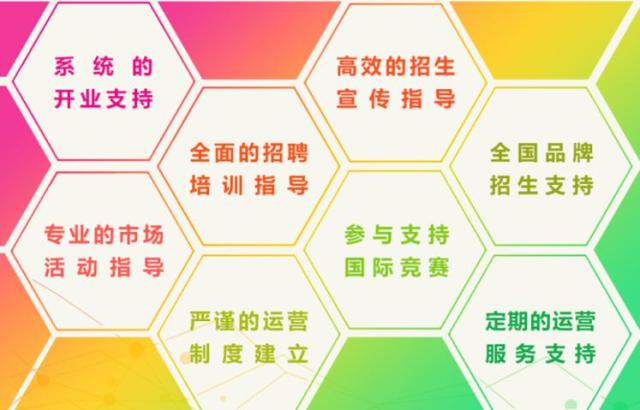 博识少儿英语/博识少儿数学加盟