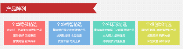 金融智慧之选公司加盟代理应该注意的七大要素