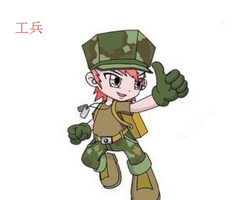 工兵加盟