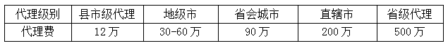 野人部落