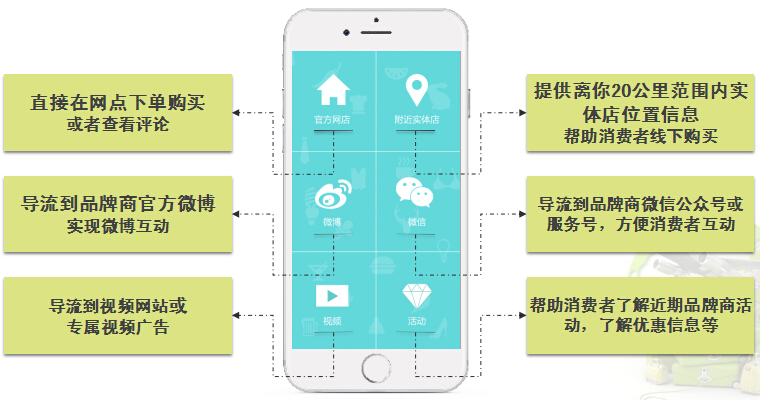 拍图直购：教你如何选购舒适的纸尿裤