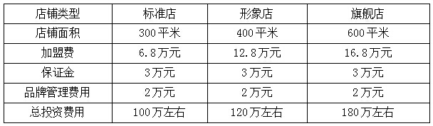 金泰府火鍋