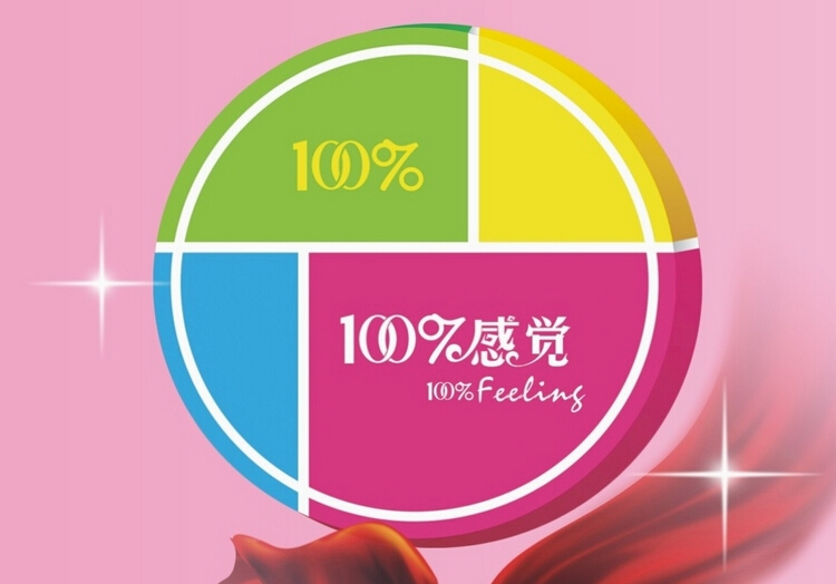 100%感觉内衣加盟费用怎么算