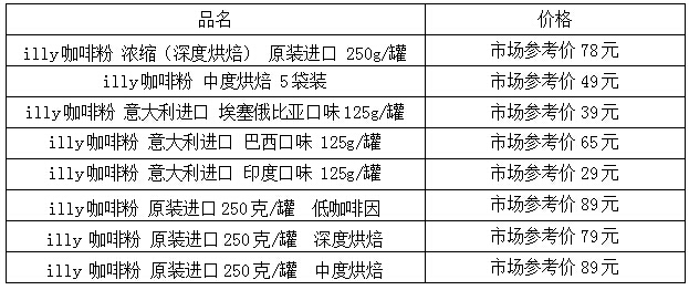 illy咖啡粉