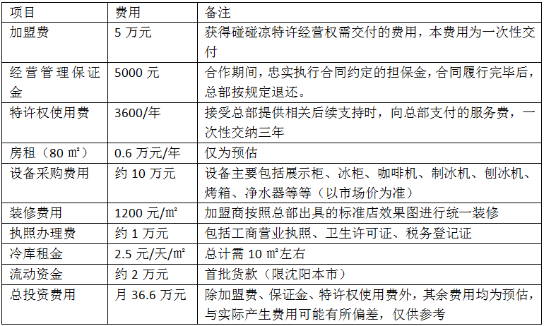 碰碰凉加盟费