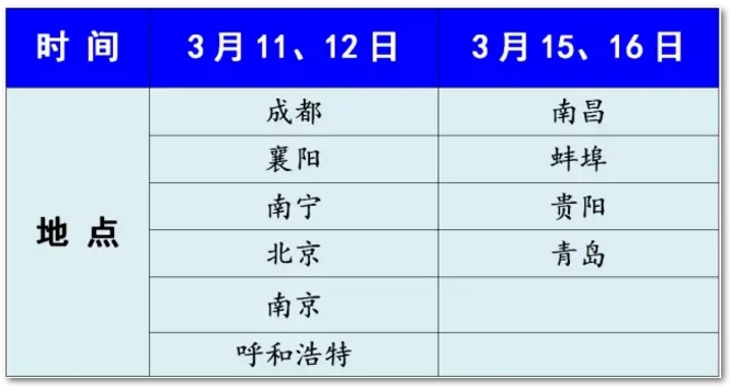 中国人口e?策基本内容_...2 我国人口政策的基本内容是 提倡晚婚 晚育的主要目(3)