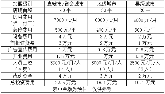 半边天熏肉大饼