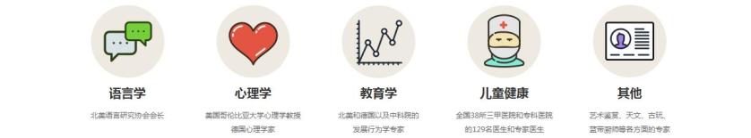 谷斯妈妈加盟