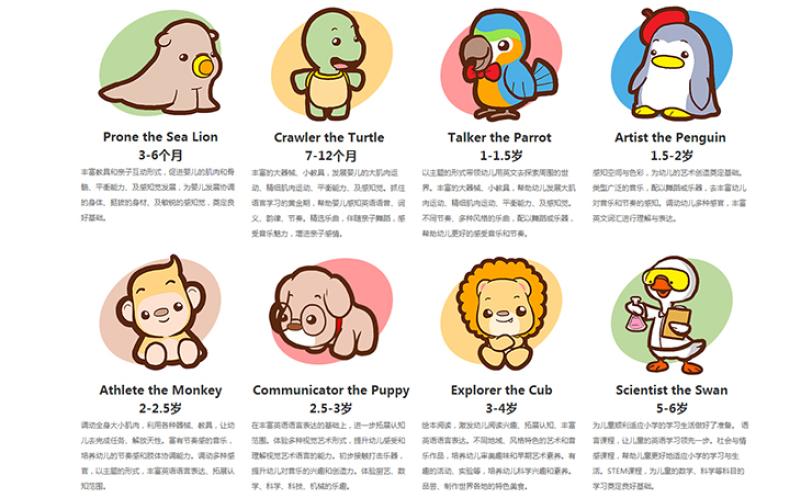 谷斯妈妈加盟