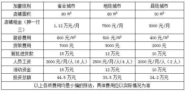 康派漆