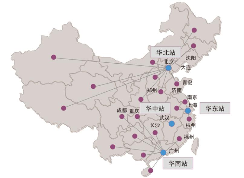 中粮我买网加盟 中粮我买网加盟