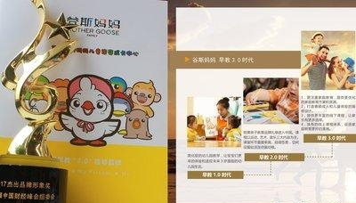 美国谷斯妈妈早教荣获2017杰出品牌形象奖