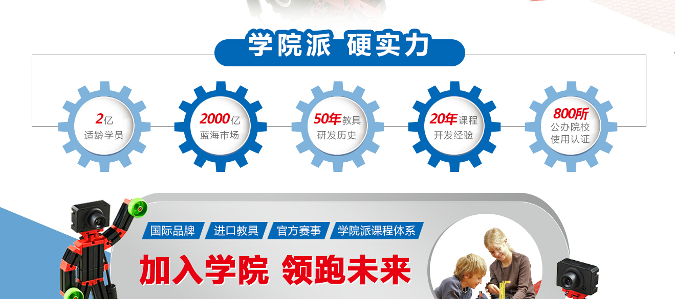 慧鱼创新学院加盟 慧鱼创新学院加盟