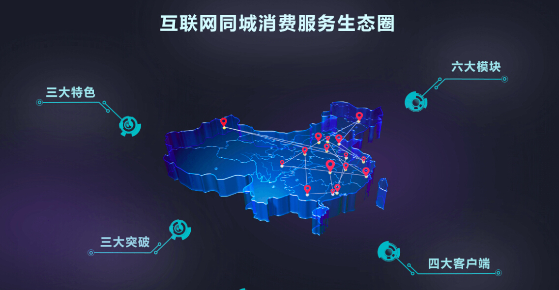 佰联同城消费服务平台加盟 佰联同城消费服务平台加盟