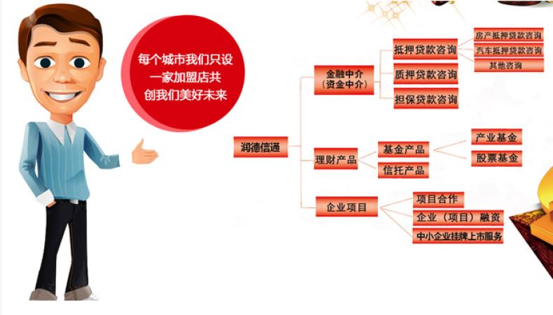 润德信通加盟 润德信通加盟
