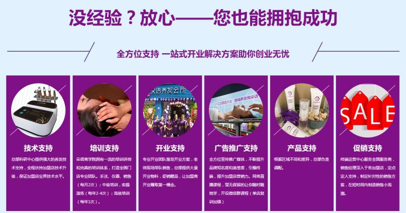 促销运营语,促销运营语怎么写