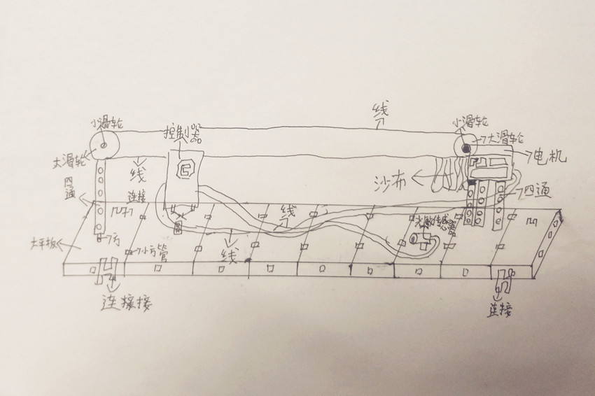 格物斯坦机器人