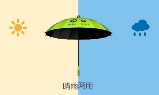 共享雨伞的商业模式