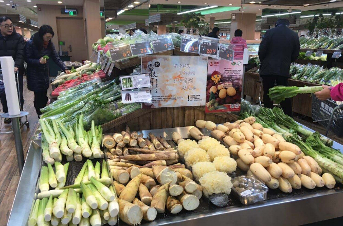蔬菜超市前景