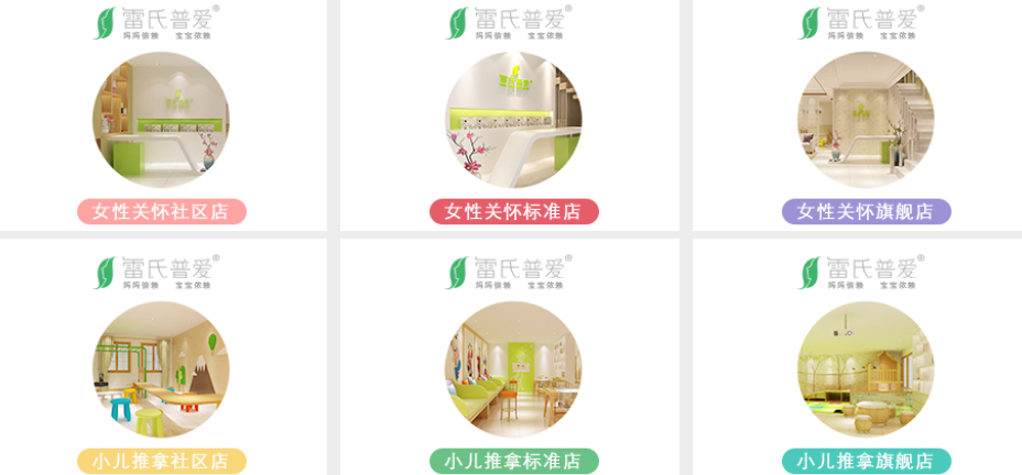 雷氏普爱不同店型 雷氏普爱不同店型
