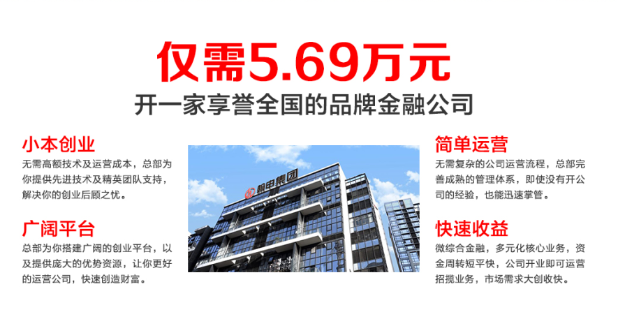 翰申微金融小本創業 翰申微金融小本創業