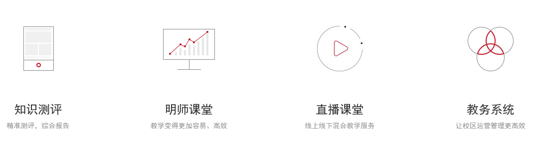 人人教育多樣產品 人人教育多樣產品
