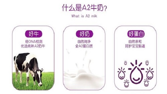 给宝宝喝澳洲a2奶粉怎么样？澳洲a2奶粉有什么优势？