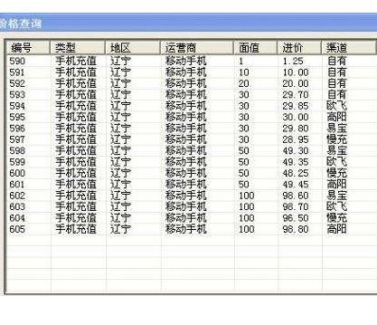 夏国伟数码产品