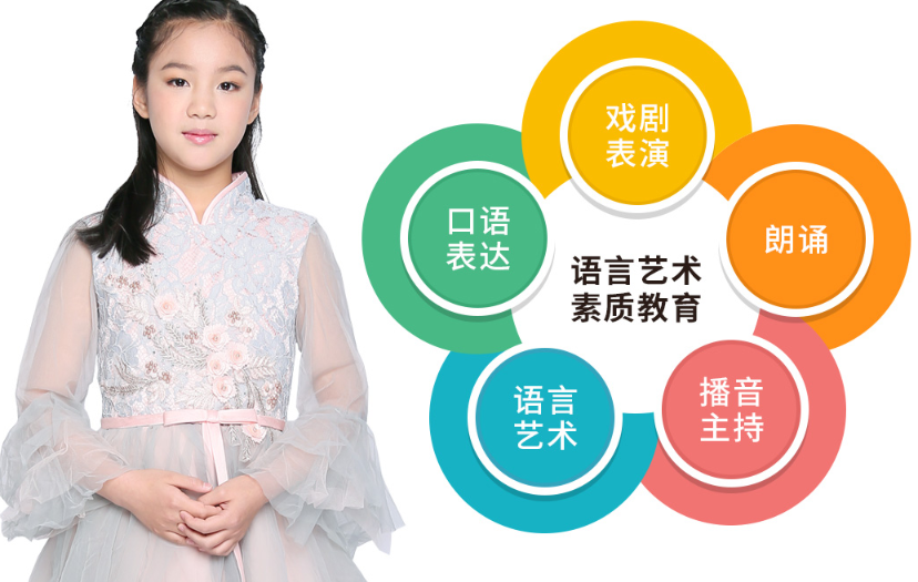 凤凰青少儿语言艺术素质教育 凤凰青少儿语言艺术素质教育