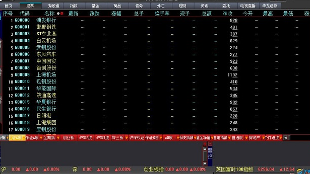 大智慧免费股票软件,大智慧股票软件下载安装 第5张 大智慧免费股票软件,大智慧股票软件下载安装 第5张