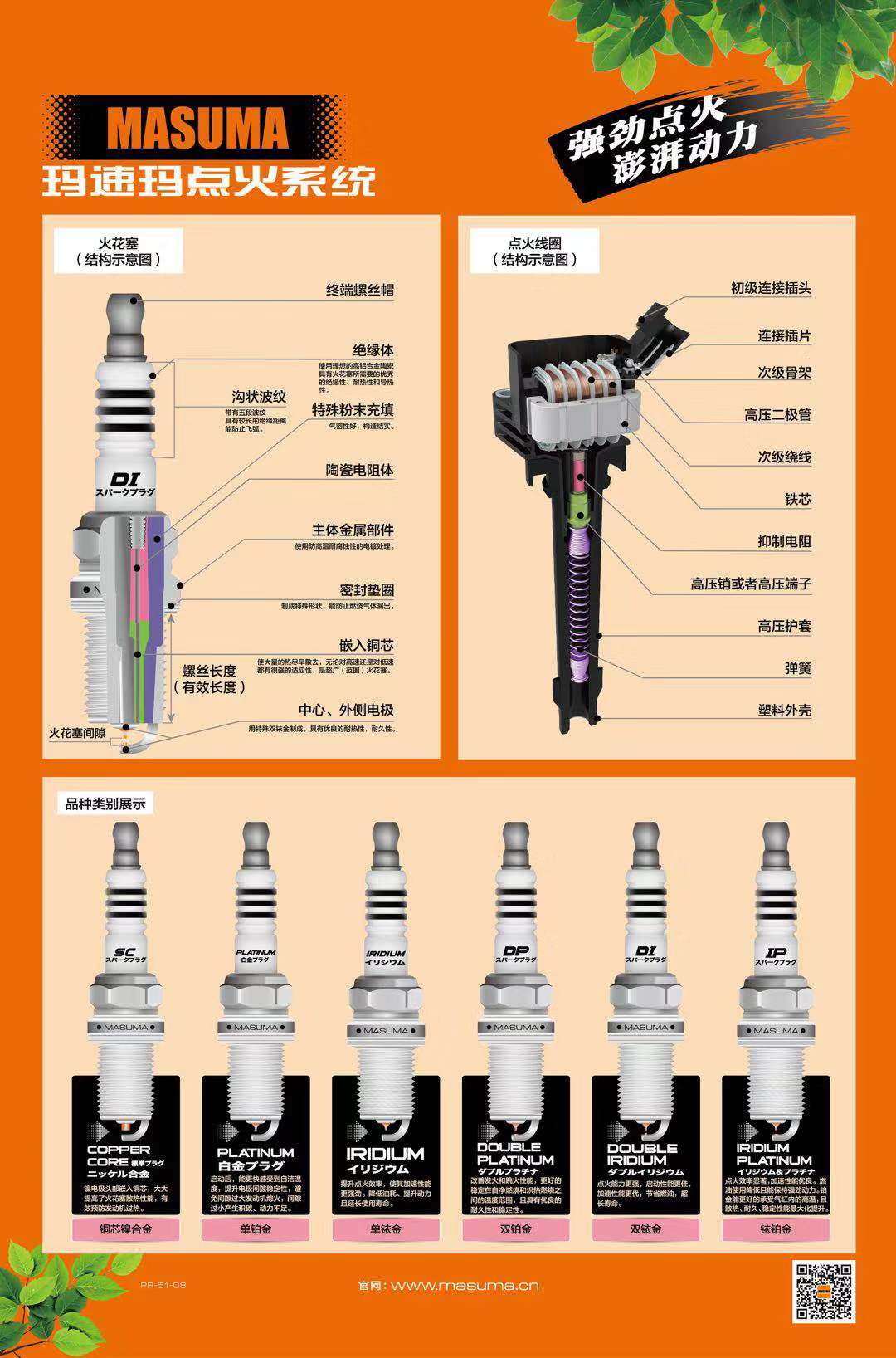 玛速玛汽配连锁