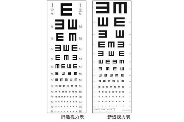 亮眸未来视力保健细节