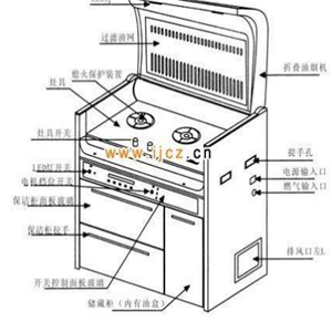 福腾宝集成灶