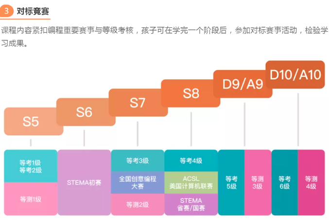 妙小程编程教育