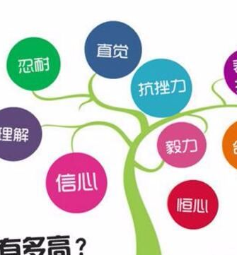 少兒情商服務(wù)好