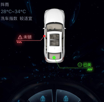 智能控車