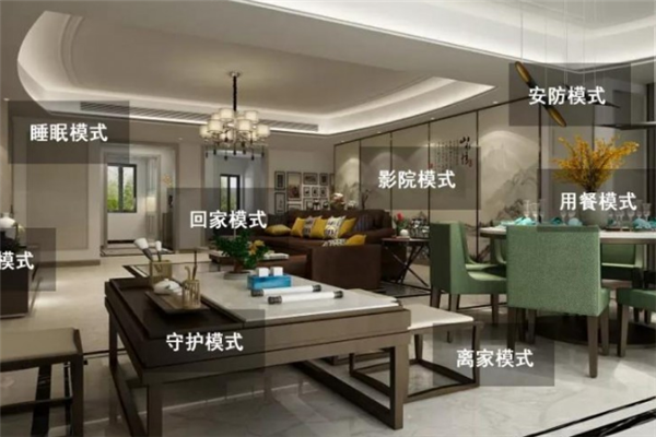 全屋智能家居控制系統(tǒng)好用
