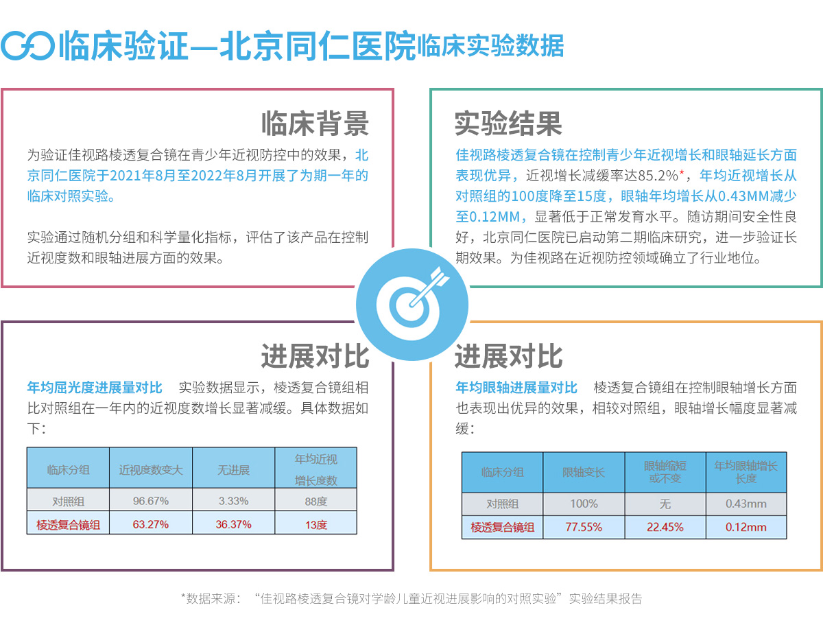 轮播图2