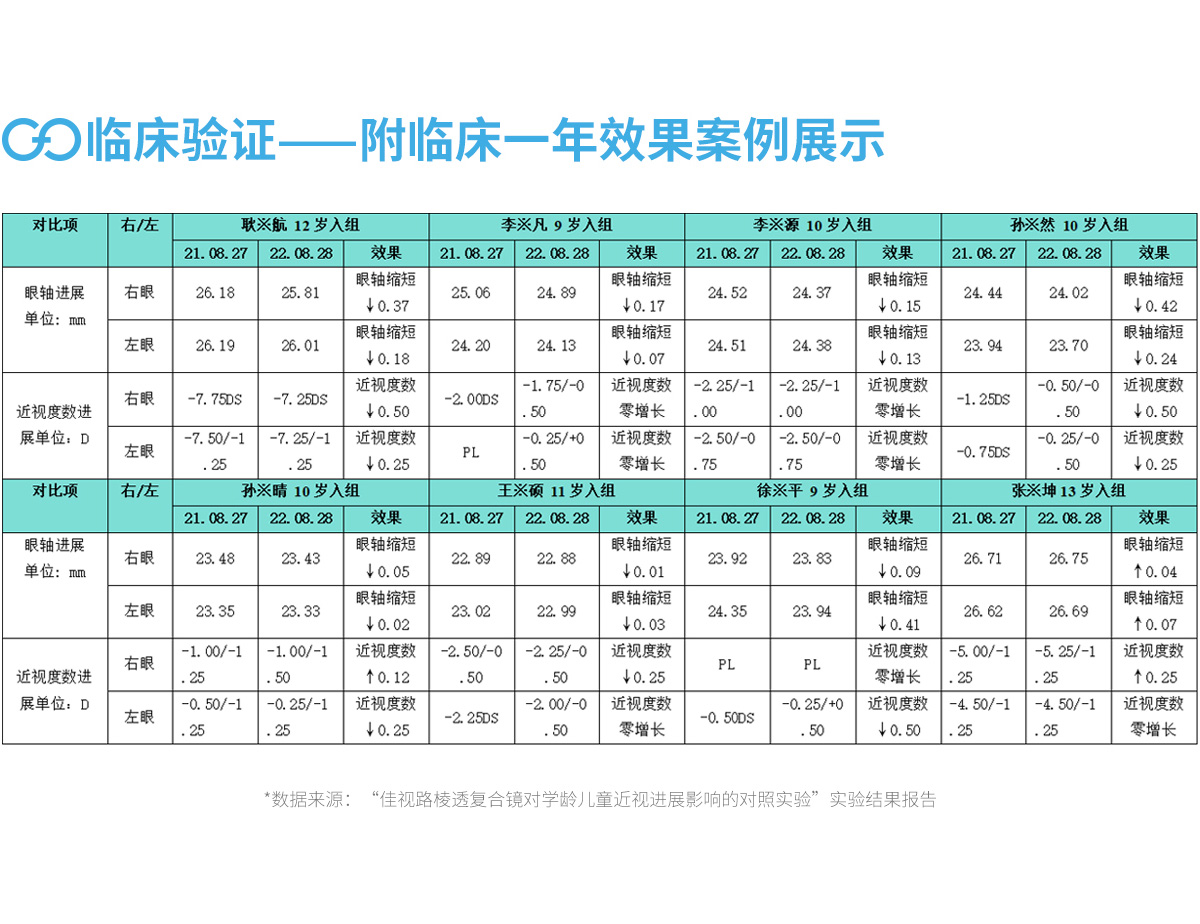 轮播图3