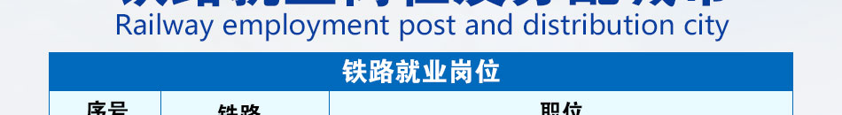 众驰高端就业培训加盟上手快速
