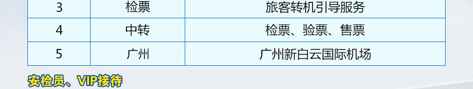 众驰高端就业培训加盟总部手把手教学