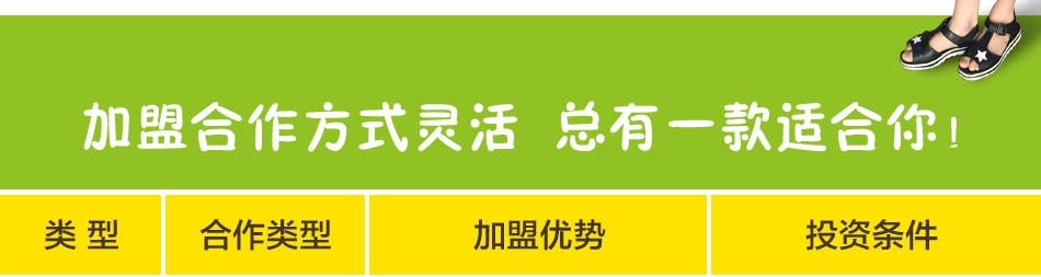 领跑之星教育——合作方式
