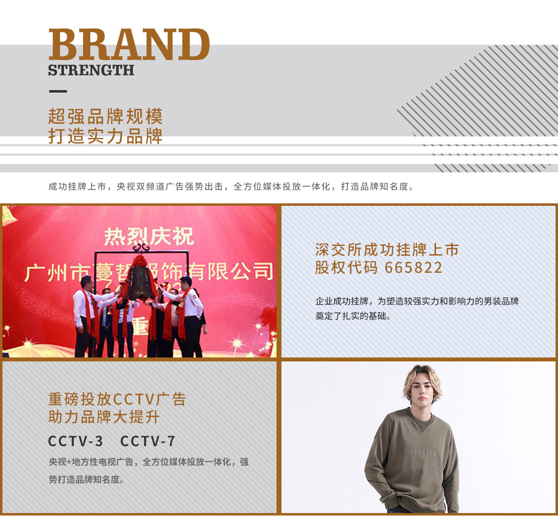 超强品牌规模,打造实力品牌