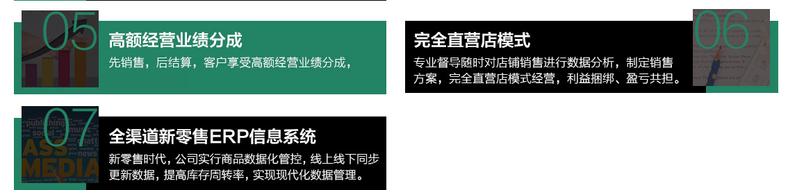 上万平方米的集物流与生产为一体的产品中心,拥有强大的供货实力及后盾支持