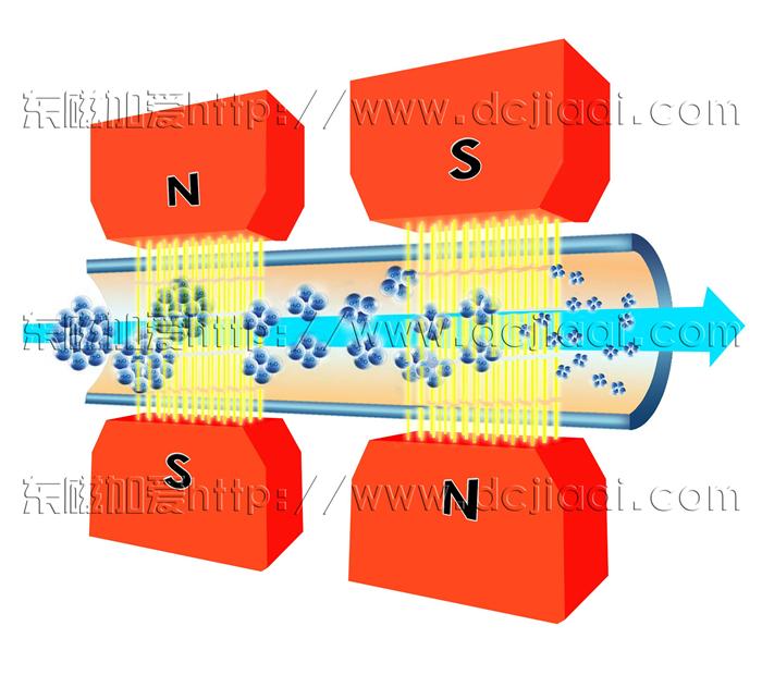 东磁加爱攻克技术难关磁化器磁场突破8000gs