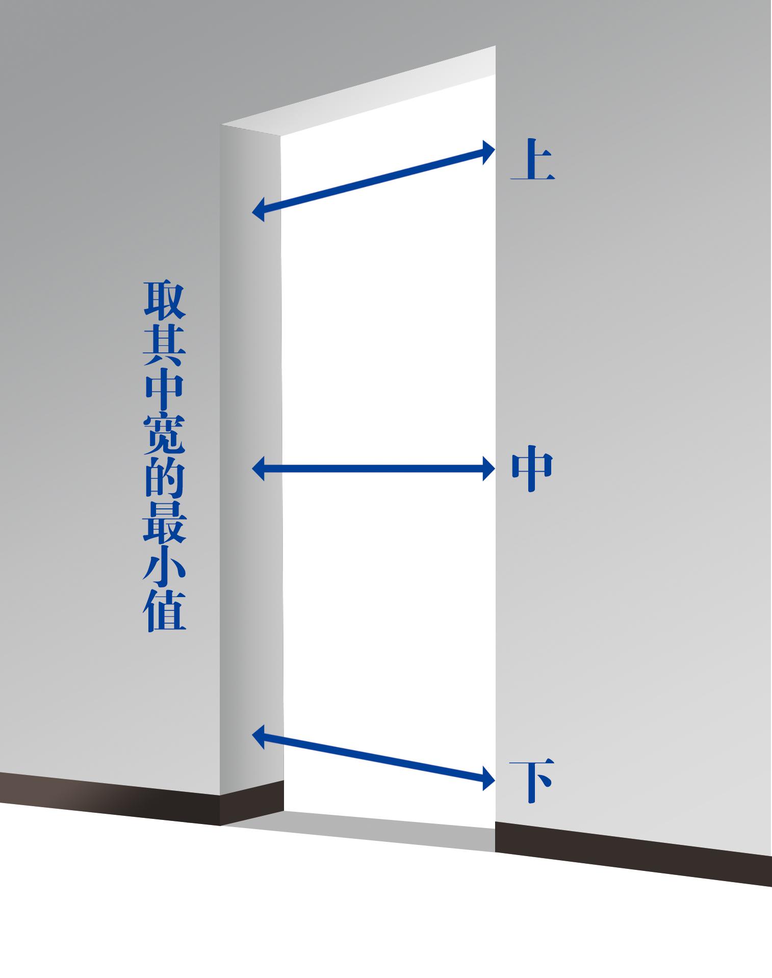 禧赢门木门