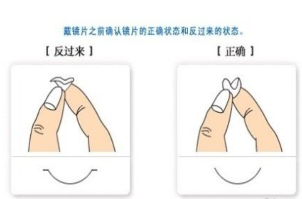 polytouch隐形眼镜制造三招教你美瞳怎么分正反面